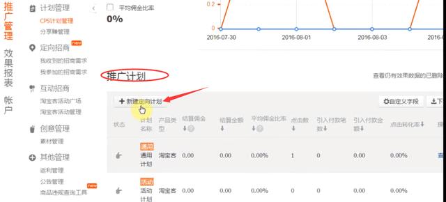 淘宝客销量上来了怎么加权重,淘宝客店铺运作技巧分析