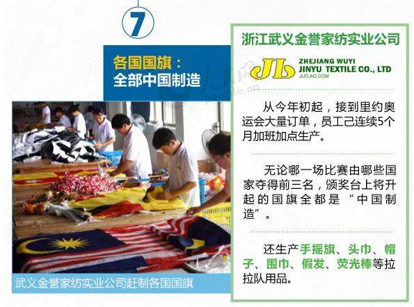 2016年里约奥运会国旗事件,里约奥运会国旗事件