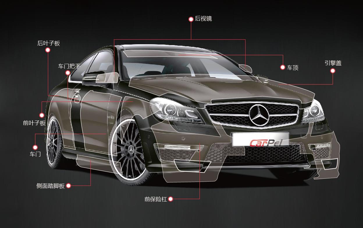 哑光车衣漆面保护膜哪种好,汽车漆面保护膜流行色