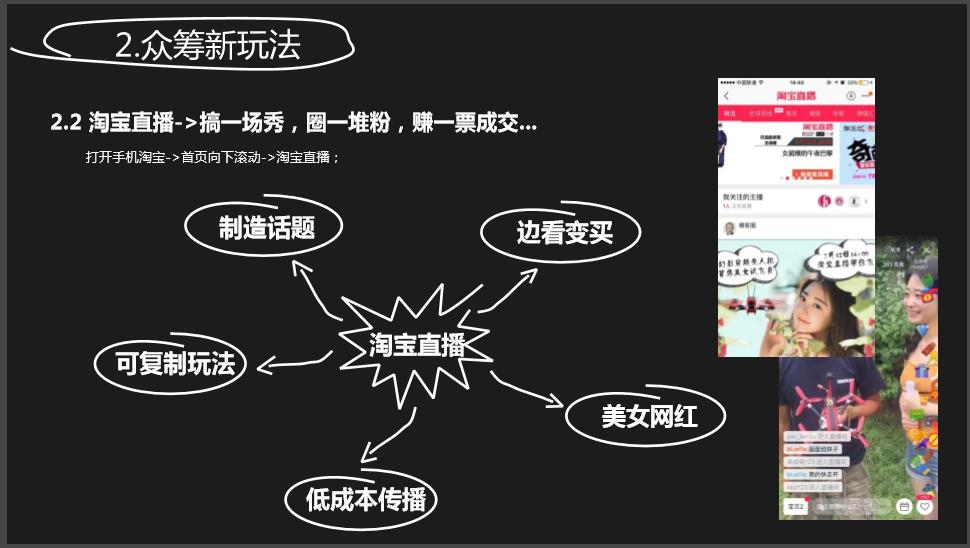 淘宝众筹平台及运营分析ppt,淘宝众筹的项目规则