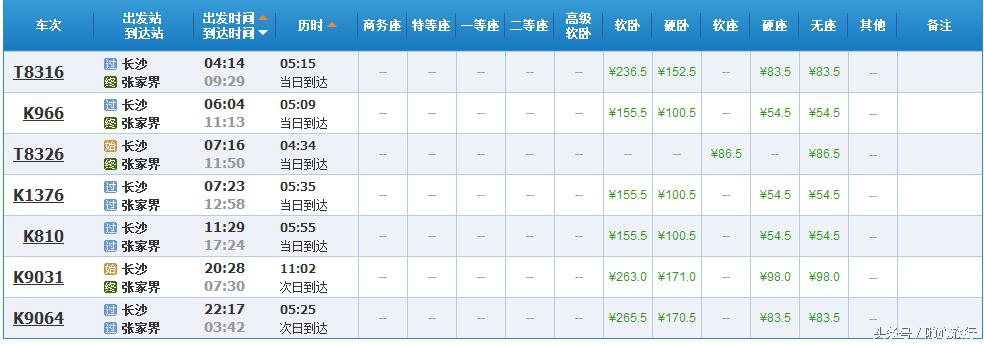 长沙到张家界攻略路线推荐,长沙到张家界报团攻略