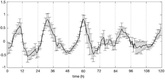 会发光的蘑菇叫荧光啥,荧光小蘑菇特点