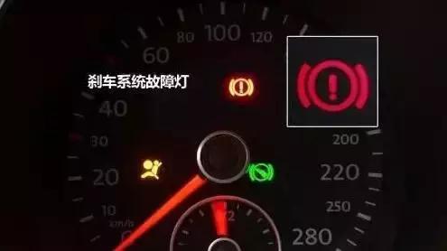 这八种灯亮了一定要停车,车上这几个灯亮了请马上停车