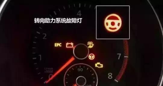 这八种灯亮了一定要停车,车上这几个灯亮了请马上停车