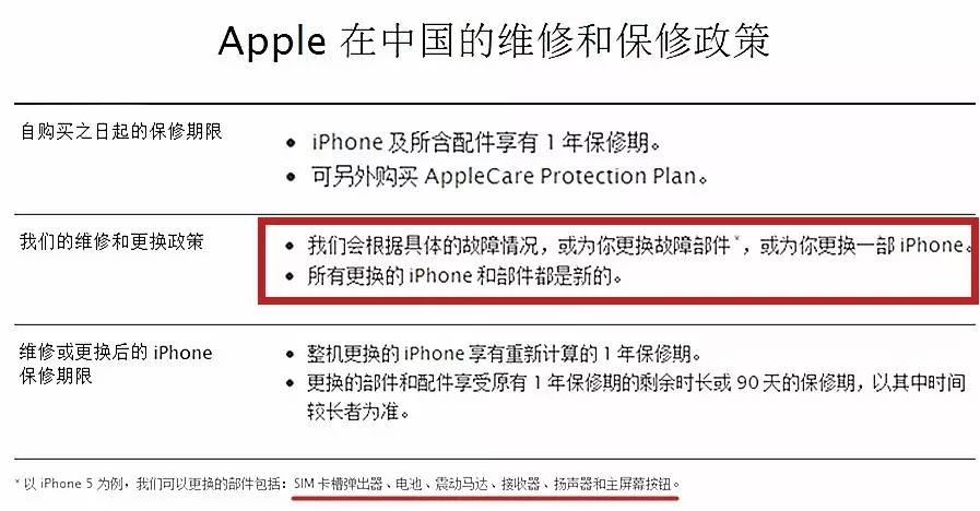 苹果6sp掉漆了怎么补救,苹果6splus用多久掉漆