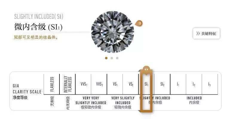30分裸钻可以做出什么项链,50分裸钻怎么挑