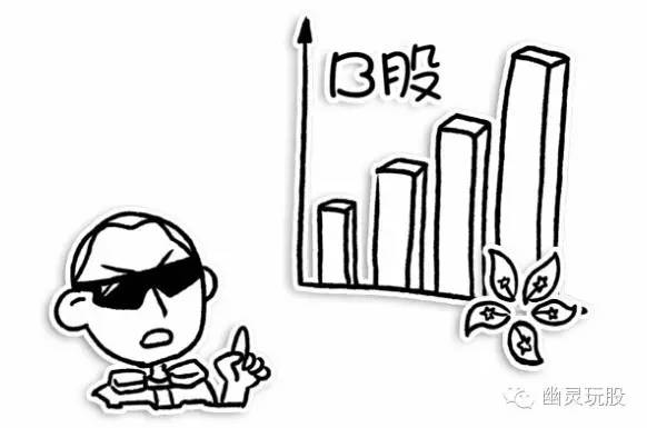 幽灵炒股,幽灵玩股