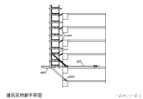 污水处理厂扩建工程施工策划设计,污水处理厂设备安装施工策划设计