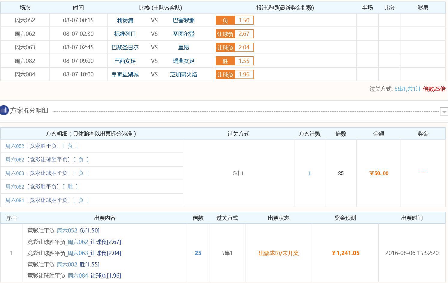 壹注稳胆：竞彩欧洲赛事组合推介大巴黎赢盘无望
