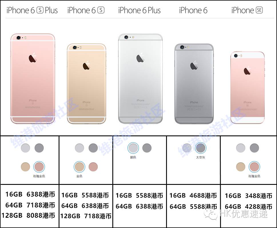 2019年全新iphone7,iphone7出来6s降价多少钱