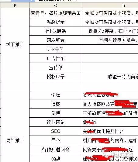 微商精准加粉的具体方法,微商精准加粉的方法