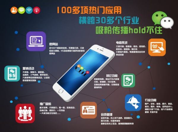 电商网站设计流程,电商设计免费素材网站