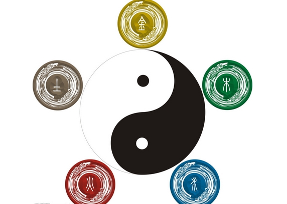 福利：教你如何用生辰八字查询五行！