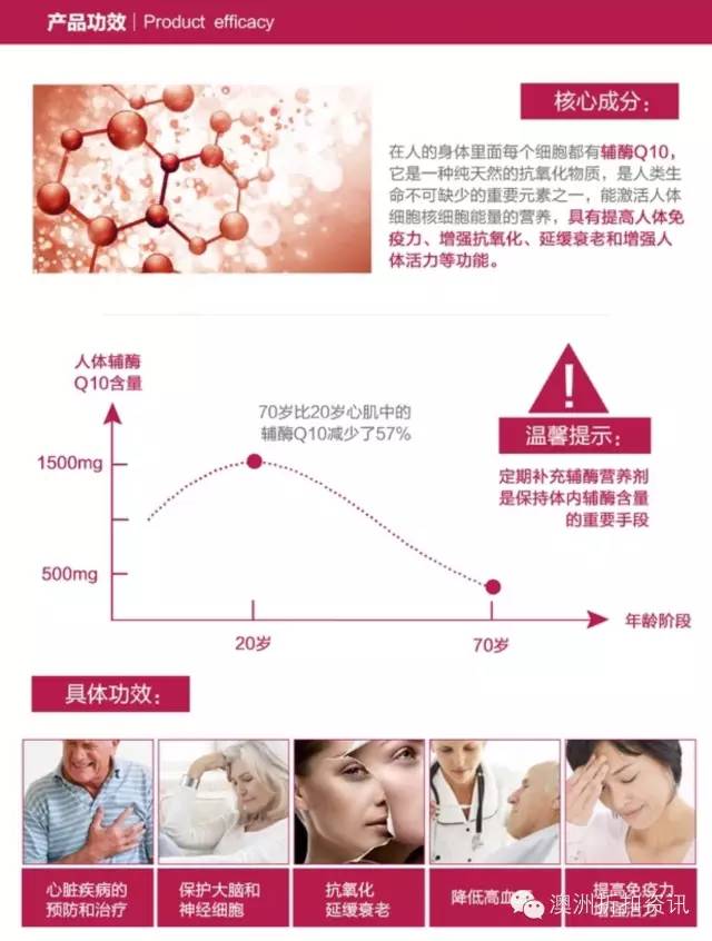 healthycare,healthycare什么牌子
