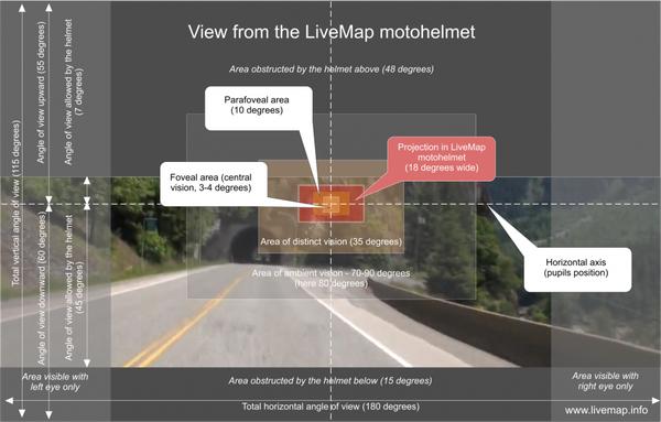 如果掌握钢铁侠的技术意味着什么,钢铁侠都有什么技巧和能力