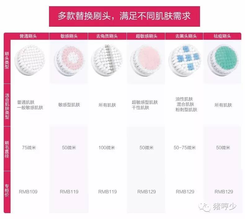 去黑头洁面仪,黑头粉刺洗脸仪