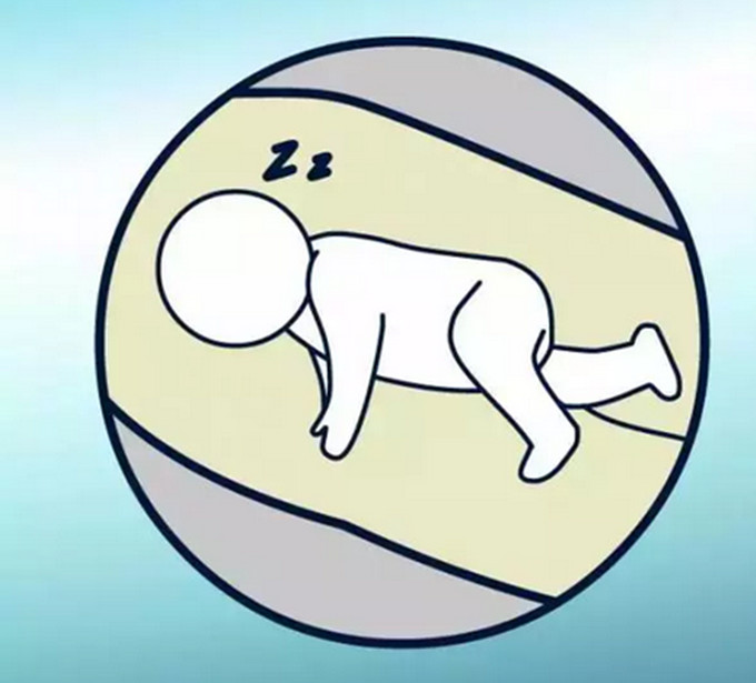 u型枕两种戴法都可以吗,u型枕的正确用法医生建议