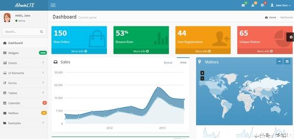 bootstrap回应式网站设计免费模板,bootstrapcss模板下载