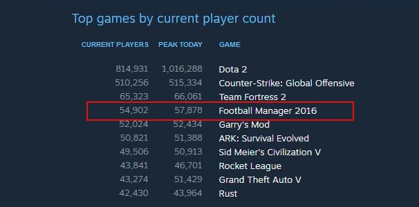 sega新游戏,sega参与pc游戏