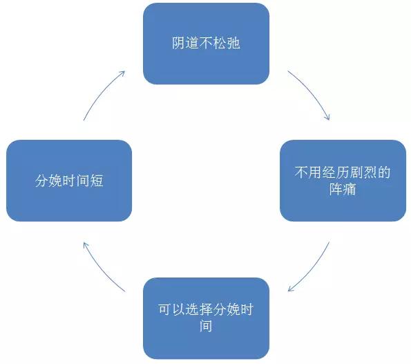 像大s的宝妈,像大s的女生