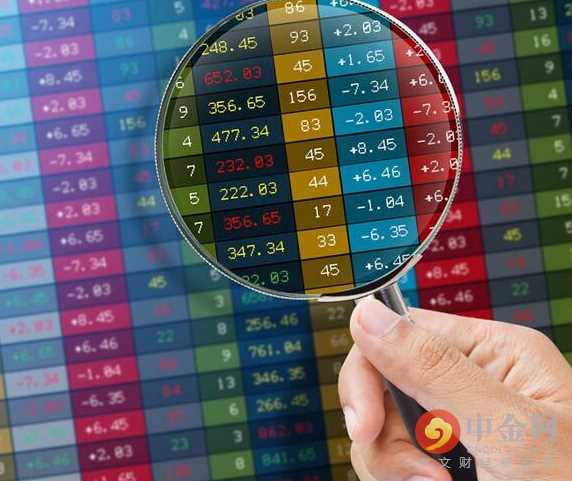 股票分红除权后股价怎么计算,股票除权后的开盘价怎样计算