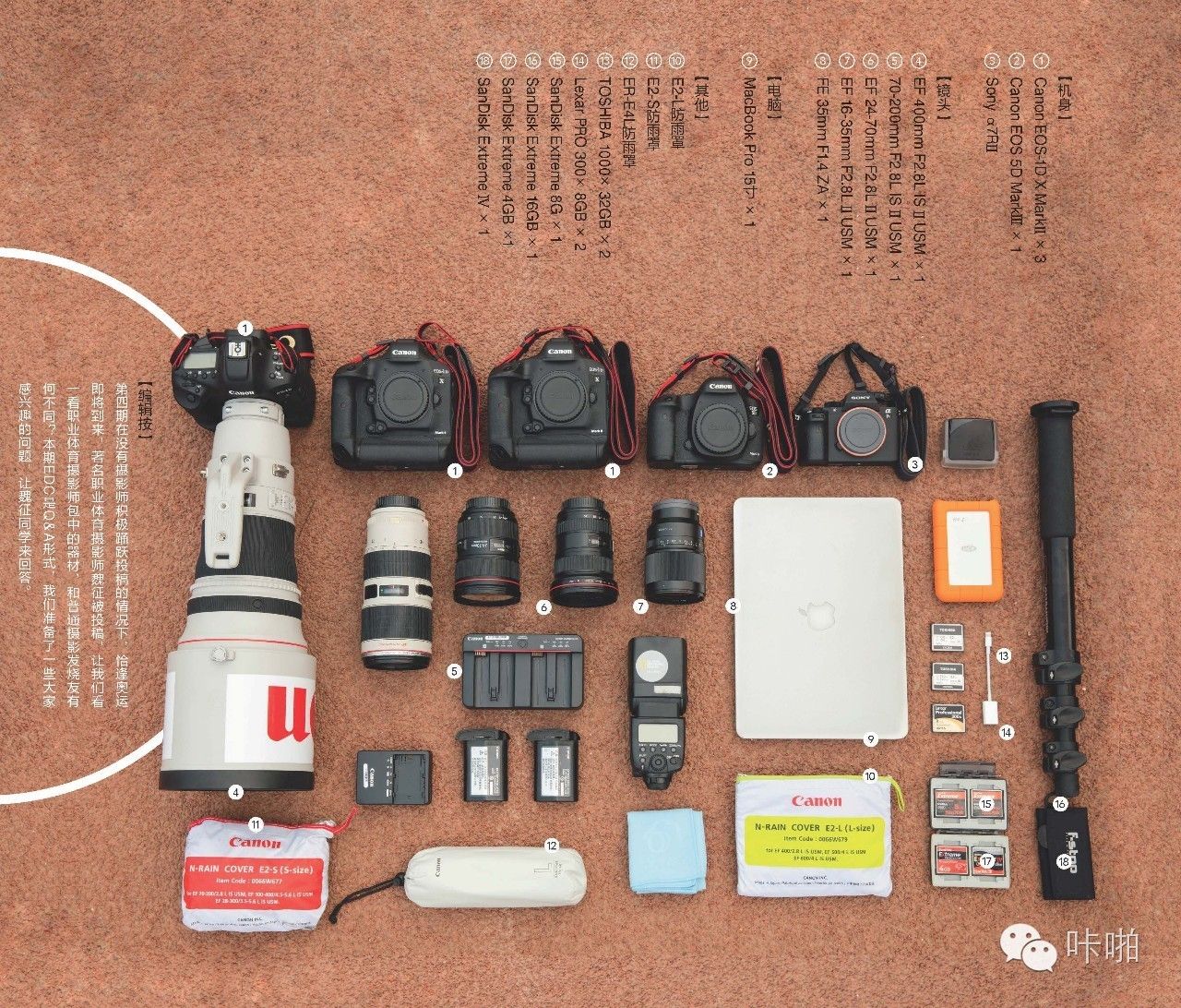 奥运会摄影师装备,奥运会摄影师工作证