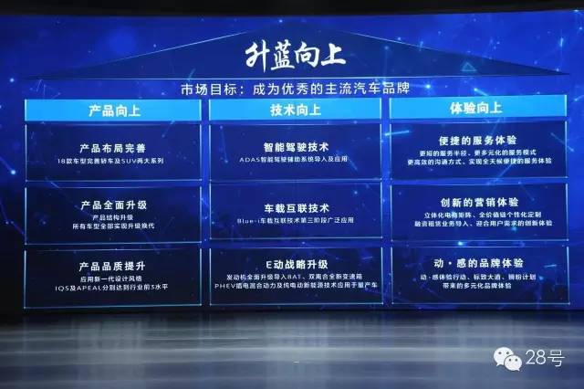 新一代308“火力全开”：“都市白领”“小镇青年”一网打尽？|汽车