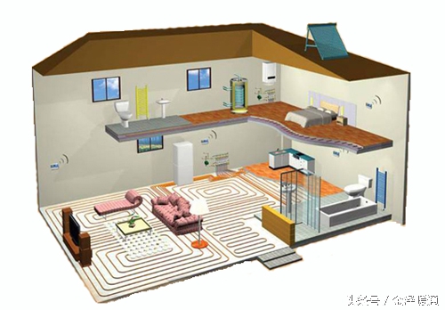 地暖怎么选购最合适,选购地暖的最佳时间