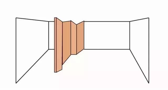 小户型隔断简约风,小户型隔断简约省钱
