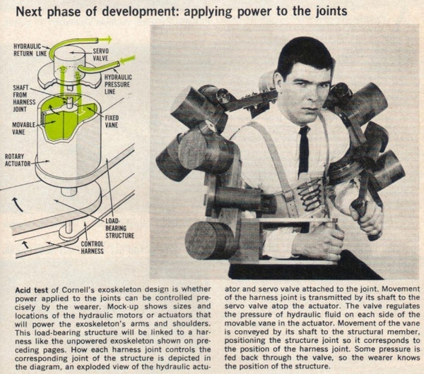 如果掌握钢铁侠的技术意味着什么,钢铁侠都有什么技巧和能力