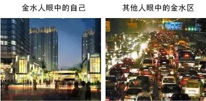 现在郑州在哪个区买房潜力最大,郑州买房哪个区域未来发展最好