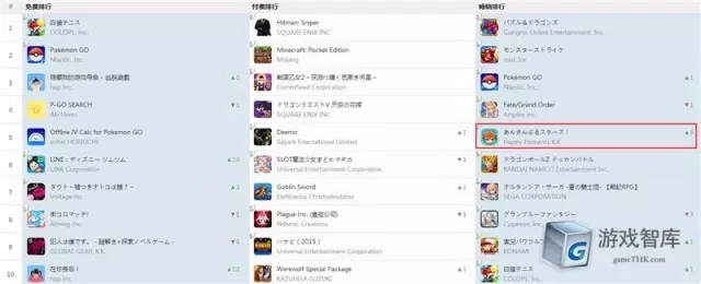 智观全球：手游后浪推前浪之“白猫网球王子”