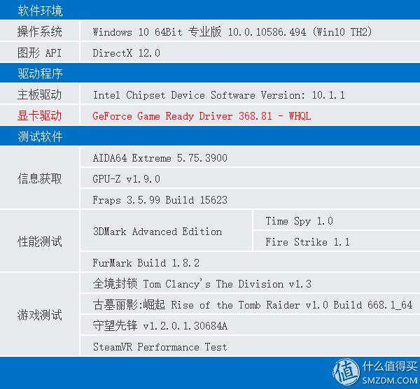 英伟达1070ti显卡,英伟达gtx10708g显卡怎么样