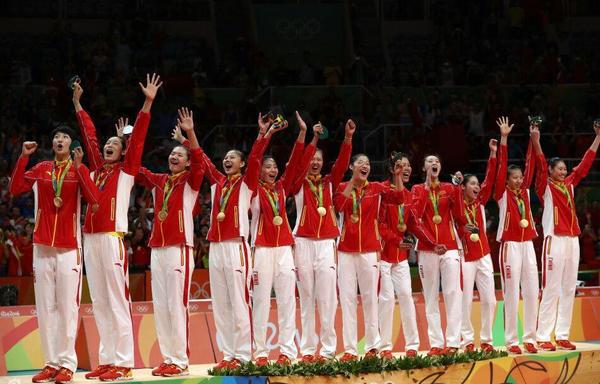 奥运会队员学历,中国奥运会运动员学历