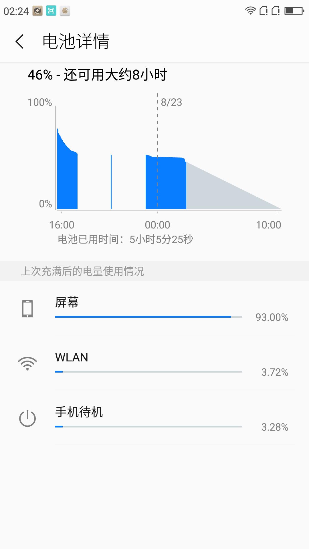 360q5plus用户体验,360q5plus使用