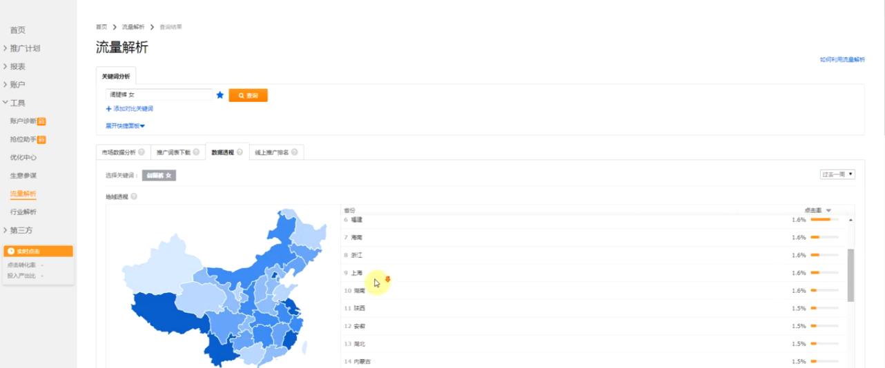 直通车能引爆自然流量吗,新手双11前几天怎么开直通车