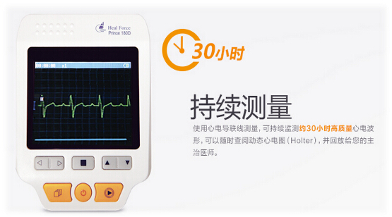 盘点：那些酷炫的可穿戴心电设备