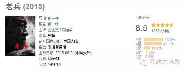 回毒舌：看！我们做的好电影在这呐！