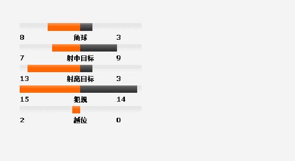 葡超综合波尔图客场险胜暂时登顶,葡超波尔图空场捧杯