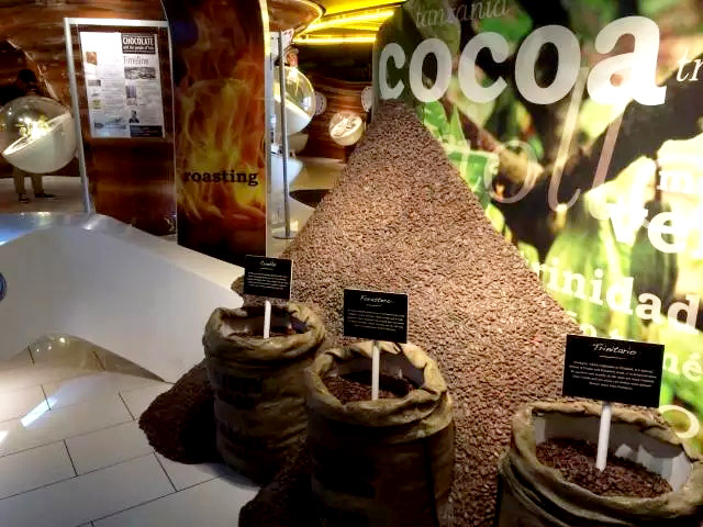 餐饮品牌│餐饮红海另辟独径，这9家美食博物馆大获成功