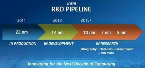 台式机组装电源怎么装,台式机升级需要换电源吗