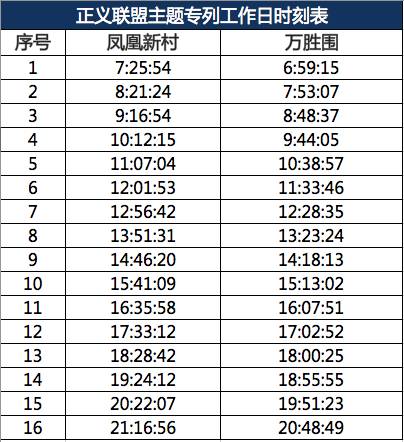 新奇|天惹！双层巴士变身“移动足球场”！还有正义联盟专列