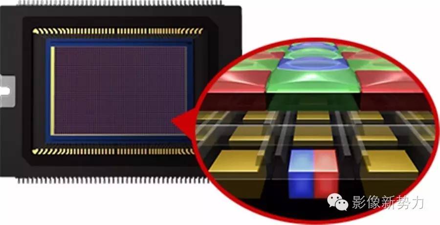 没有保留了！全能的佳能5D4“无敌狮”正式发布！