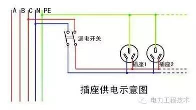 水塔自动跳闸开关不跳闸原因,开关跳闸的原因及解决方法