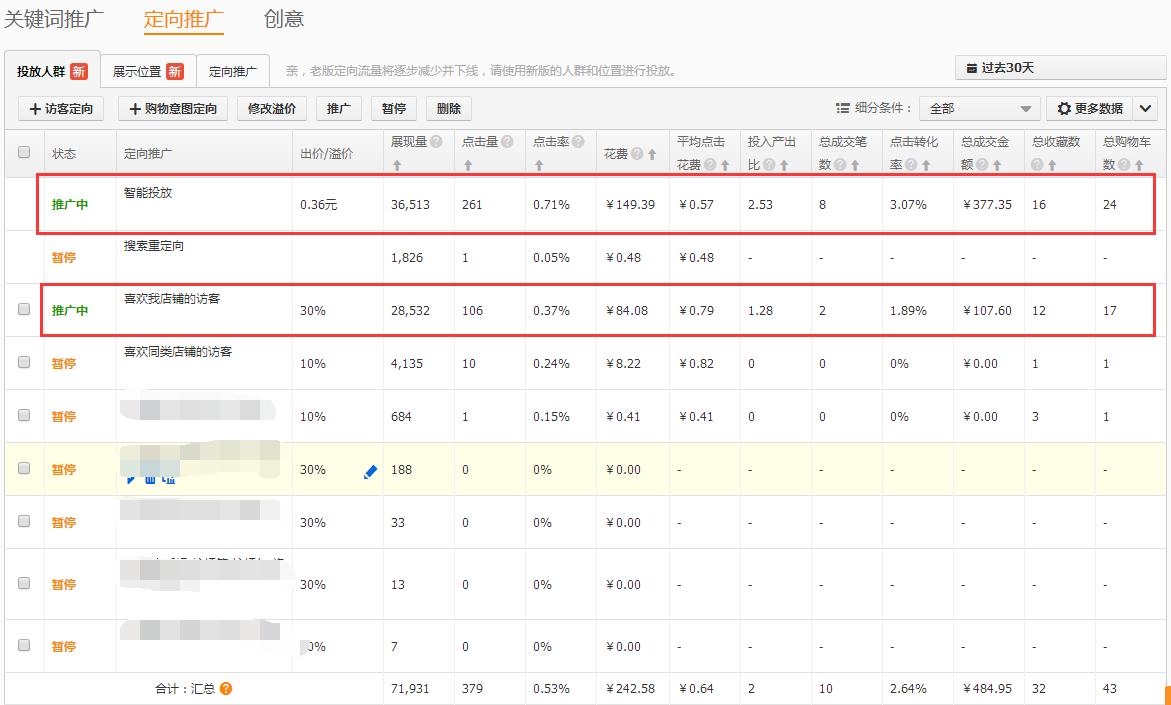 敦煌淡季景区直通车,直通车淡季怎么养权重