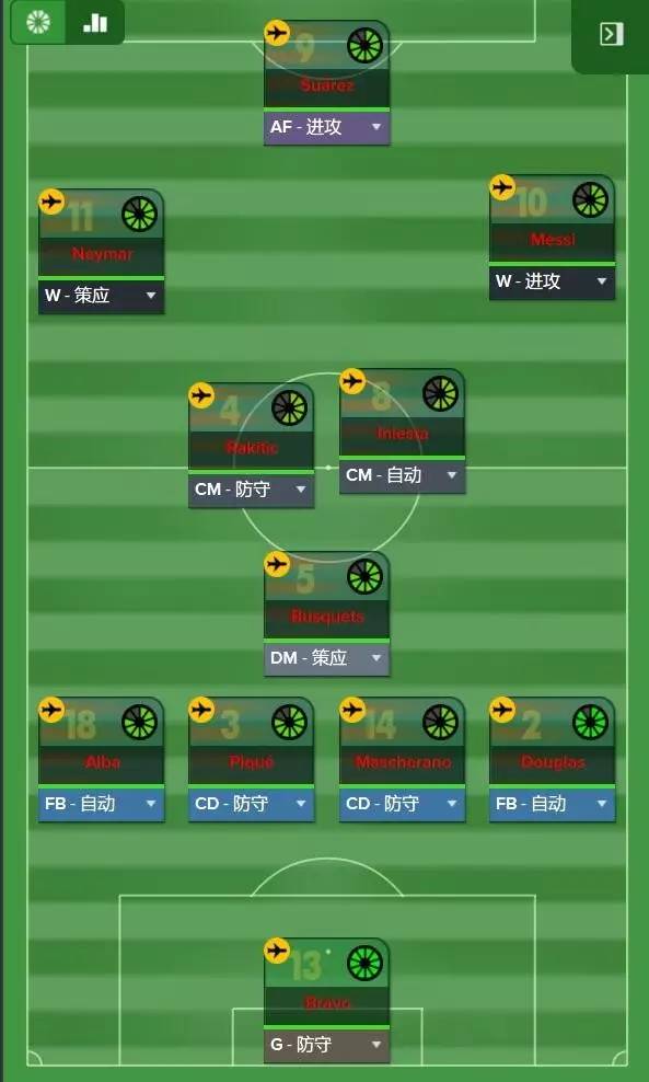 FM*本道一**如何成为瓜叔一样的男人？（一）