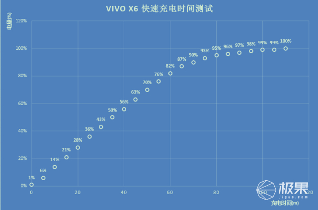 有没有跟iphone一样的手机,和iphone外观相似的安卓机