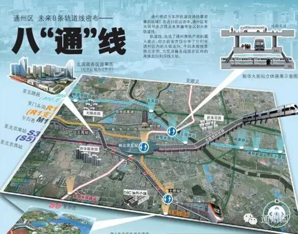 北京市郊铁路s1线通州,北京通州最新7条地铁走向