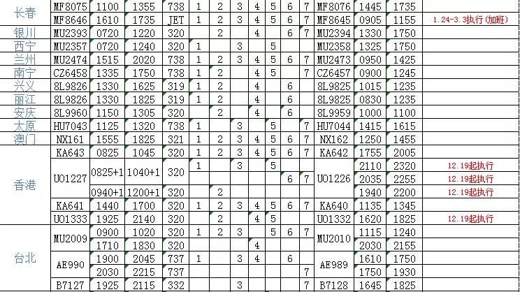北仑便民信息网,宁波北仑出行