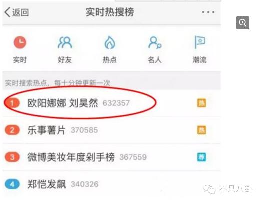 谭松韵跟刘昊然匆匆那年,97年刘昊然和谭松韵